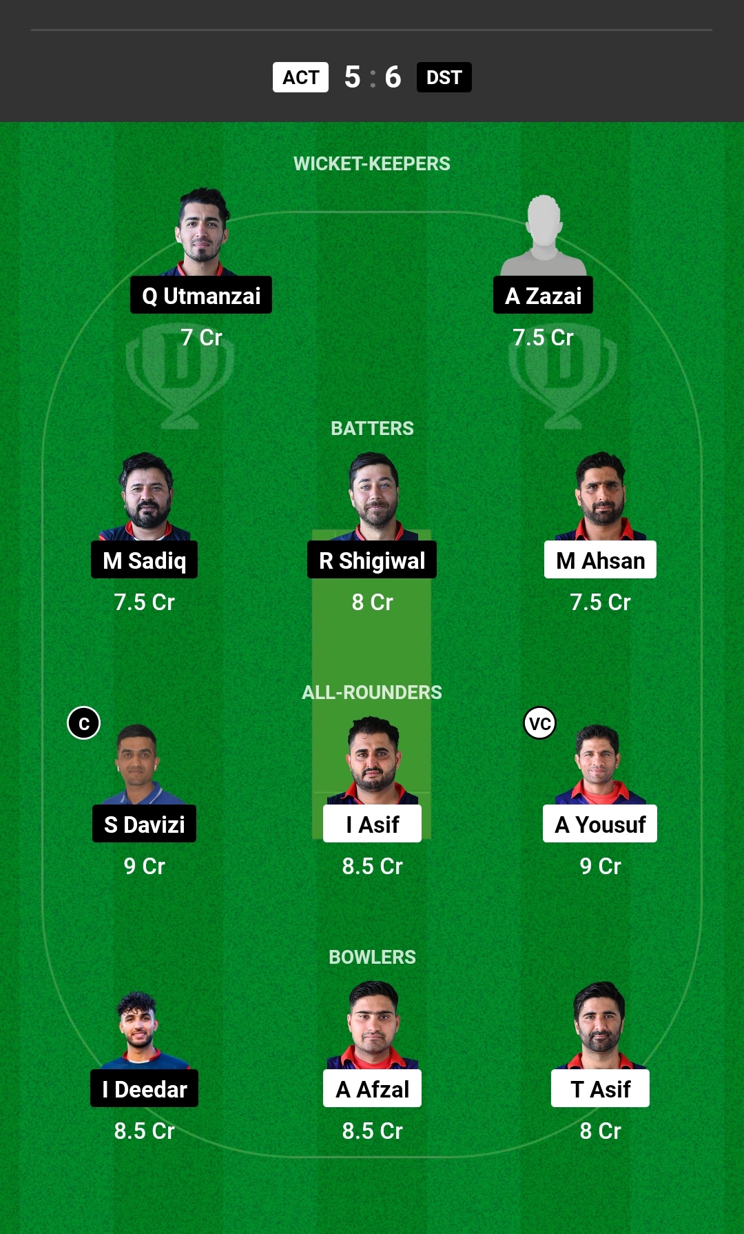 ACT Vs DST Dream11 Prediction Today S Match Probable Playing XI Pitch