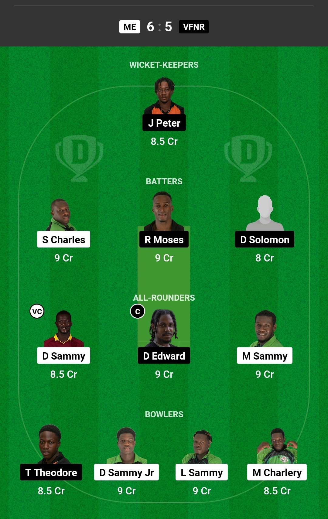 ME Vs VFNR Dream11 Prediction Today S Match Probable Playing XI Pitch