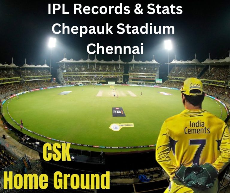 Ma Chidambaram Chepauk Stadium Ipl Records Stats