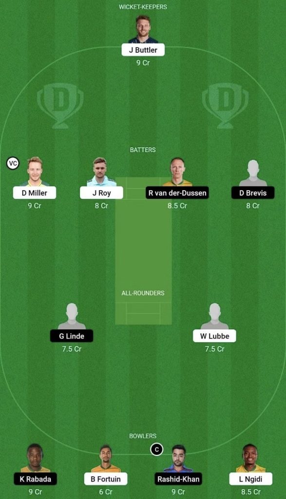 PRL vs CT Dream11 Prediction Team for Today's Match