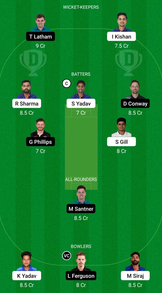 IND vs NZ Dream11 Prediction Team 2