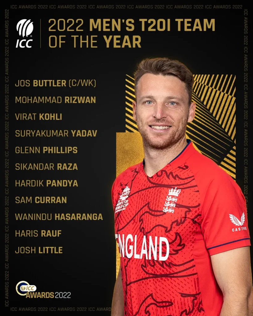 Men-s-T20I-Team-of-the-Year