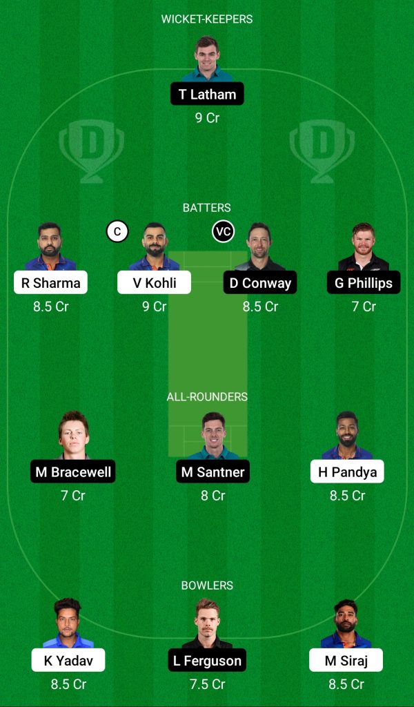 IND vs NZ 1st ODI Dream11 Prediction Team for Today's Match, Fantasy Cricket Tips and Much More