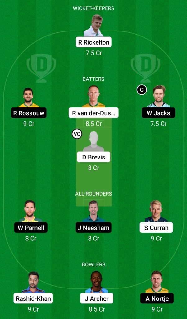 CT vs PRE Dream11 Prediction Team