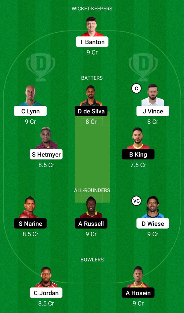 GUL vs ABD Dream11 Team Prediction, Top Fantasy Picks, Expected Playing XI, Pitch Report, Predicted Winner, Captain and Vice Captain Choice and More for Today's Match in UAE T20 League