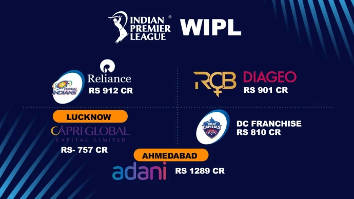 Capri Global Reveals The Name of The Lucknow Based WPL Team
