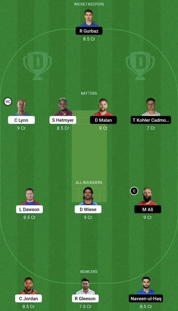 SJH vs GUL Dream11 Team