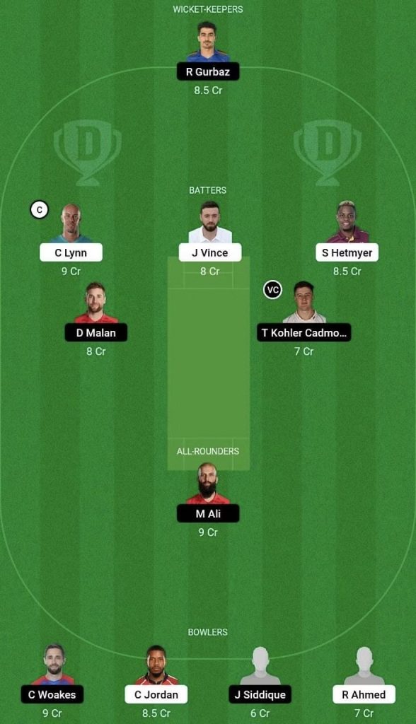 SJH vs GUL Dream11 Team