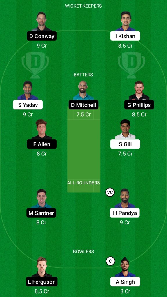 IND vs NZ Dream11 Prediction for Today's Match 3rd T20I