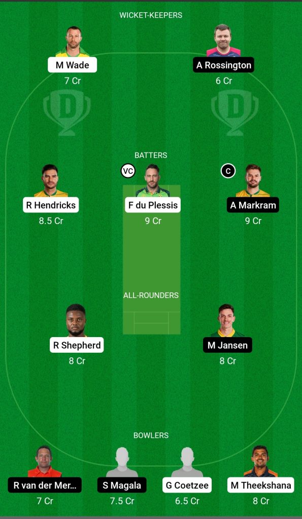 JOH vs EAC Dream11 Prediction Today's Match Team 1

