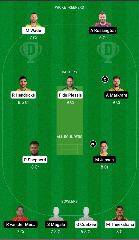 JOH vs EAC  Dream11 Team Prediction for Today's Match Team 2

