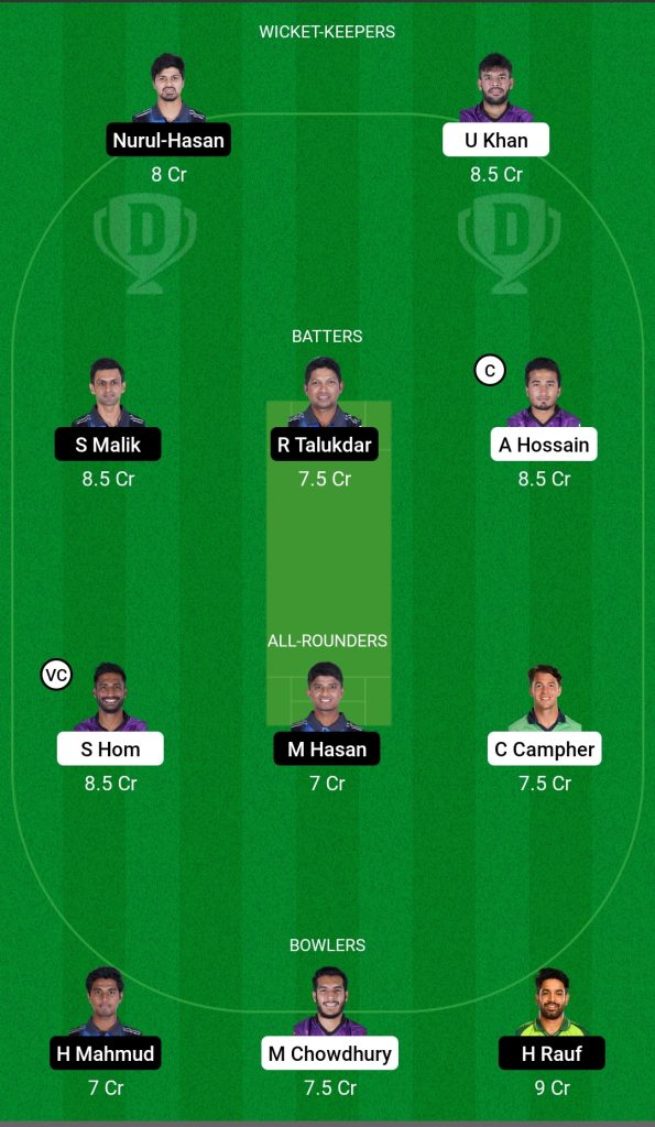 CCH vs RAN Dream 11 Prediction Today's Match Team 1

