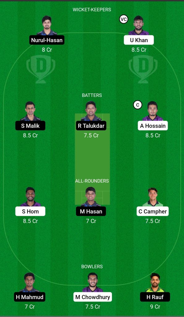 CCH vs RAN Dream 11 Prediction Today's Match Team 2

