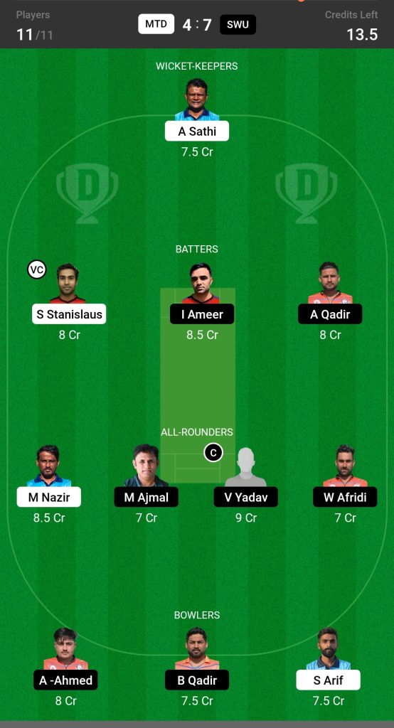 MTD vs SWU Dream 11 Prediction Today's Match Team 1

