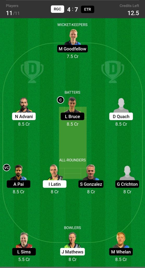 RGC vs ETR Dream 11 Prediction Today's Match Team 1

