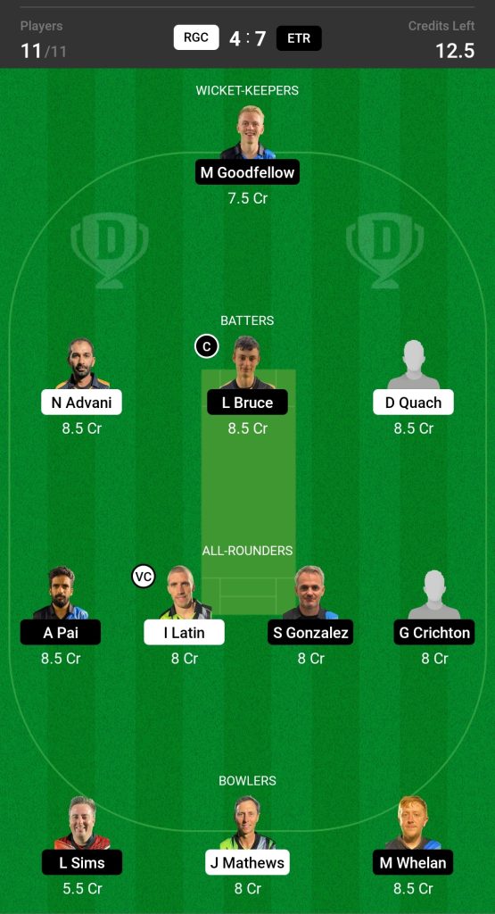 RGC vs ETR Dream 11 Prediction Today's Match Team 2

