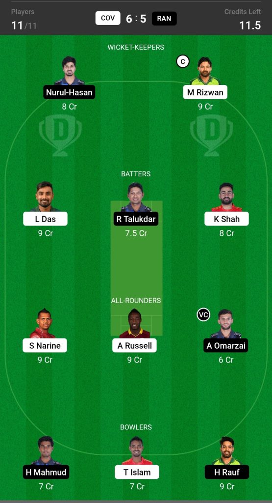 COV vs RAN Dream 11 Prediction Today's Match Team 2

