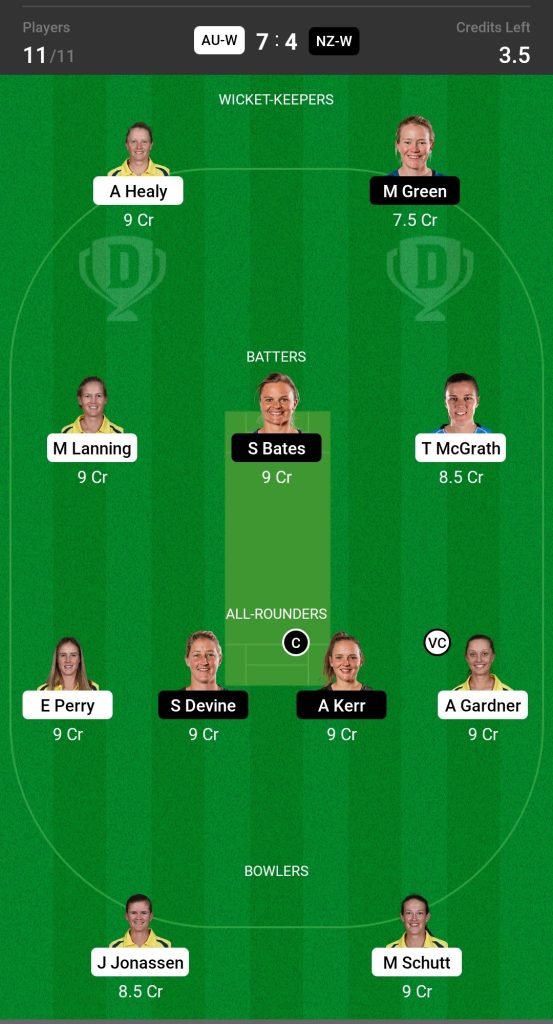 AUS-W vs NZ-W Dream11 Prediction Today's Match, Probable Playing XI, Pitch Report, Top Fantasy Picks, Captain and Vice Captain Choices, Weather Report, Predicted Winner for 3rd match, ICC women's T20 World cup