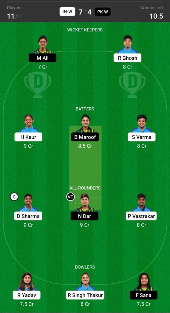 IND W vs PAK W Dream 11 Prediction Today's Match Team 1

