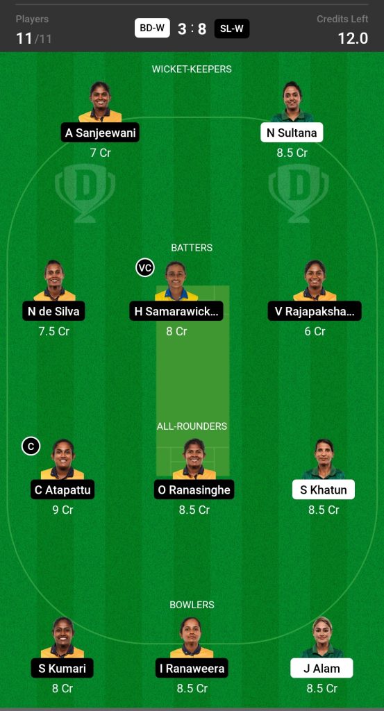 BAN W vs SL W Dream11 Prediction Today's Match, Probable Playing XI, Pitch Report, Top Fantasy Picks, Captain and Vice Captain Choices, Weather Report, Predicted Winner for 5th match, ICC Women's T20 World cup