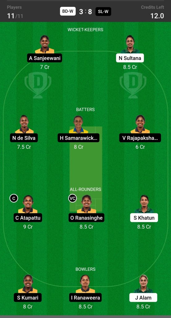 BAN W vs SL W Dream 11 Prediction Today's Match Team 1

