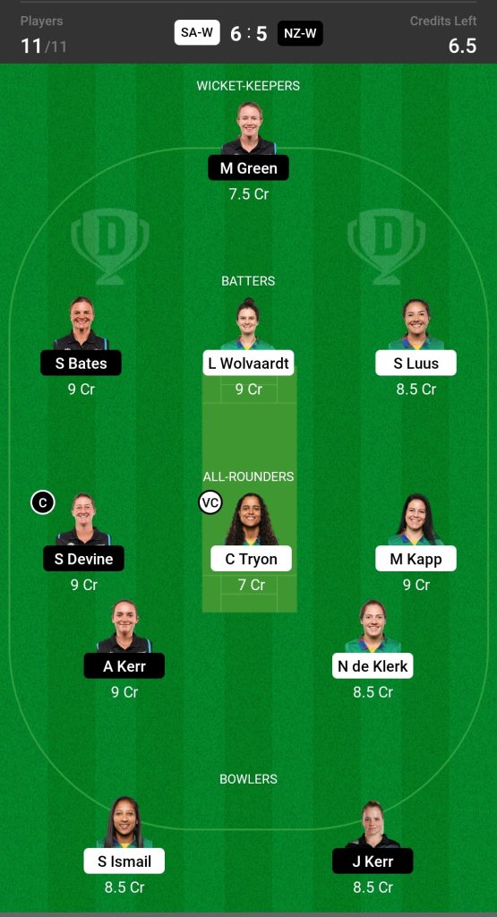 SA W vs NZ W Dream 11 Prediction Today's Match Team 1

