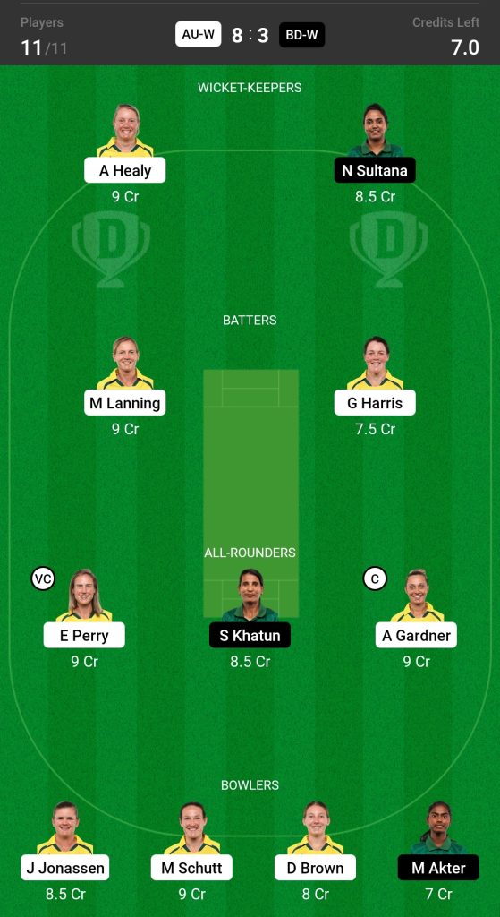 AUS W vs BAN W Dream 11 Prediction Today's Match Team 1

