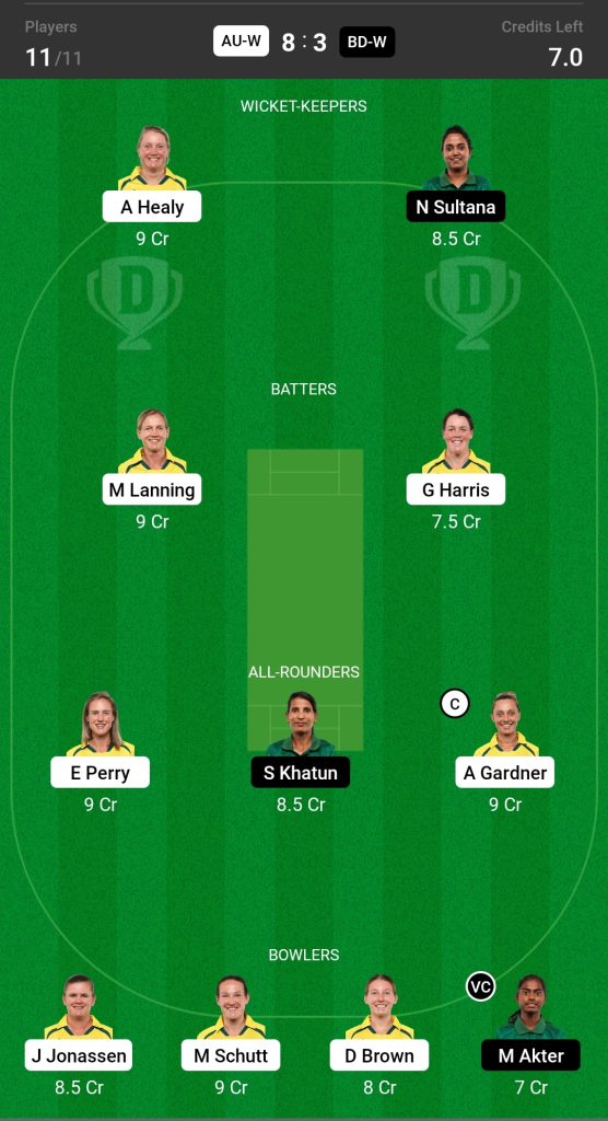 AUS W vs BAN W Dream 11 Prediction Today's Match Team 2

