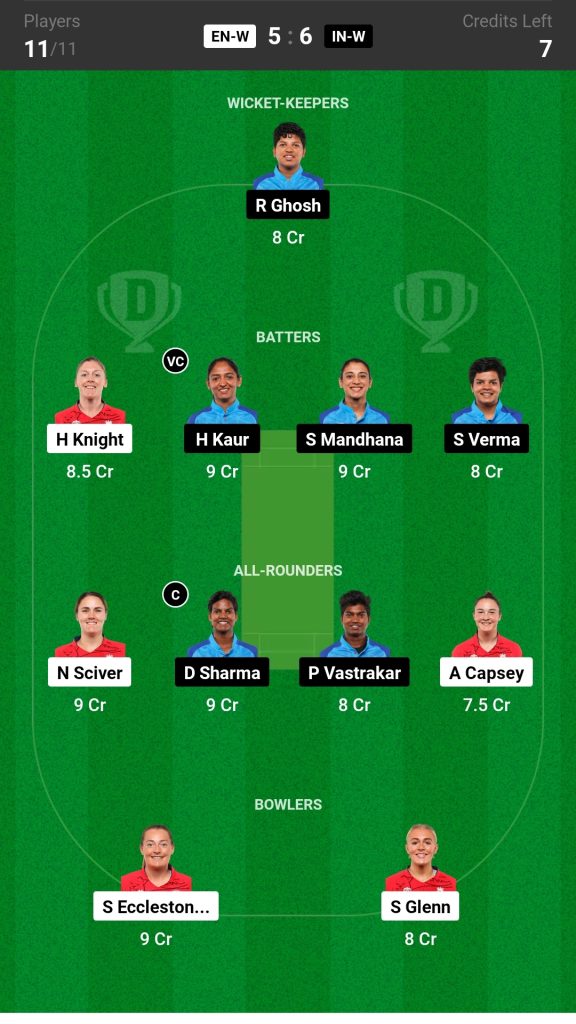ENGW vs INDW Dream 11 Prediction Today's Match Team 2

