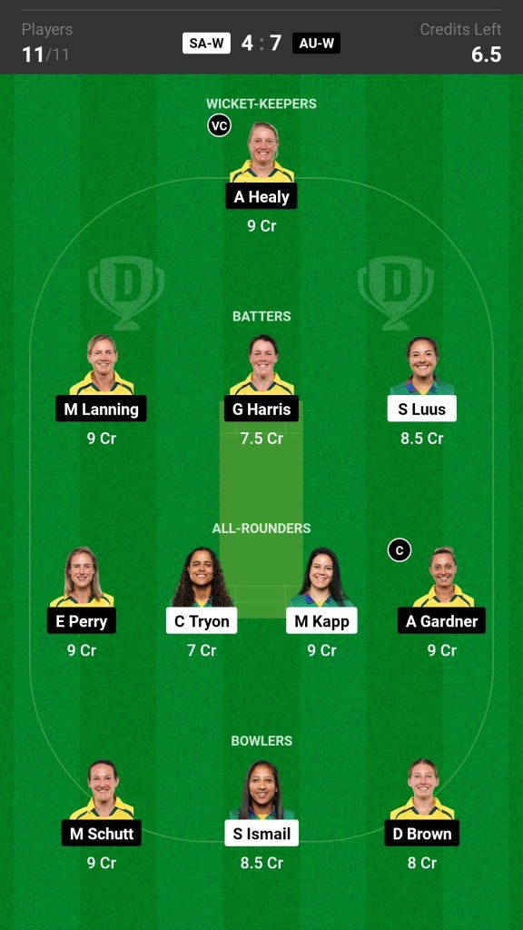 SAW vs AUSW Dream 11 Prediction Today's Match Team 1

