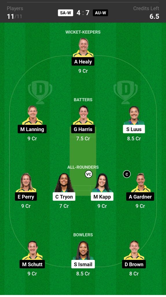 SAW vs AUSW Dream 11 Prediction Today's Match Team 2

