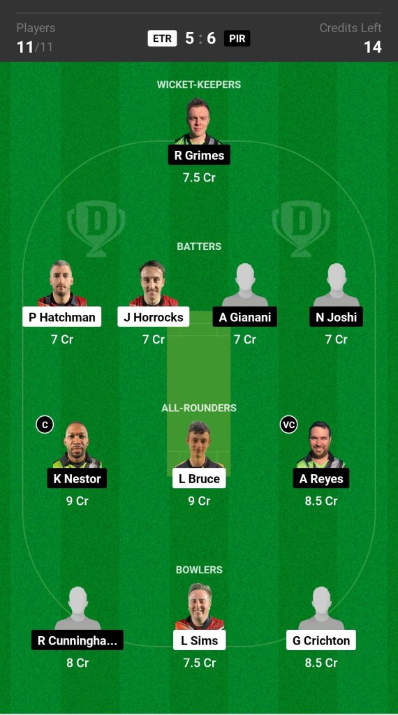 ETR vs PIR Dream 11 Prediction Today's Match Team 2

