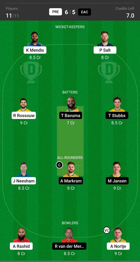 PRE vs EAC Dream11 Prediction Today's Match, Probable Playing XI, Pitch Report, Top Fantasy Picks, Captain and Vice Captain Choices, Weather Report, Predicted Winner for Today's Match, SA20 Final