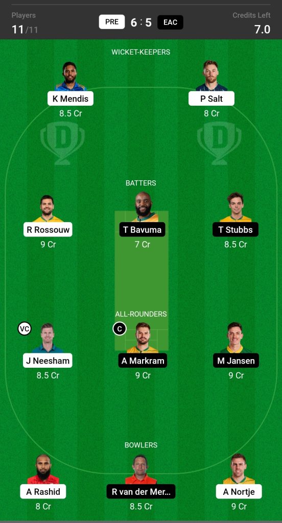 PRE vs EAC Dream11 Prediction Today's Match, Probable Playing XI, Pitch Report, Top Fantasy Picks, Captain and Vice Captain Choices, Weather Report, Predicted Winner for Today's Match, SA20 Final