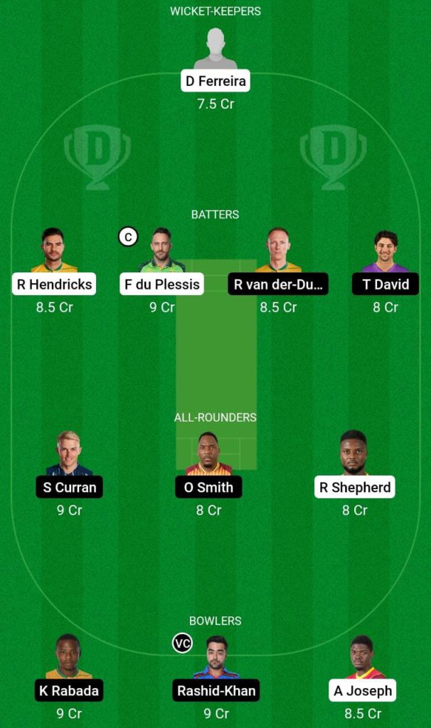 JOH vs CT Dream11 Prediction Team, Captain and Vice Captain Choice, Top Fantasy Picks, Playing XI, Pitch Report for Today's Match in SA20 League