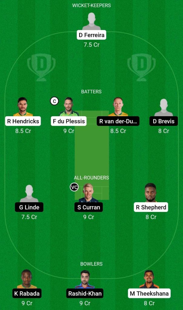 JOH vs CT Dream11 Prediction Team, Captain and Vice Captain Choice, Top Fantasy Picks, Playing XI, Pitch Report for Today's Match in SA20 League