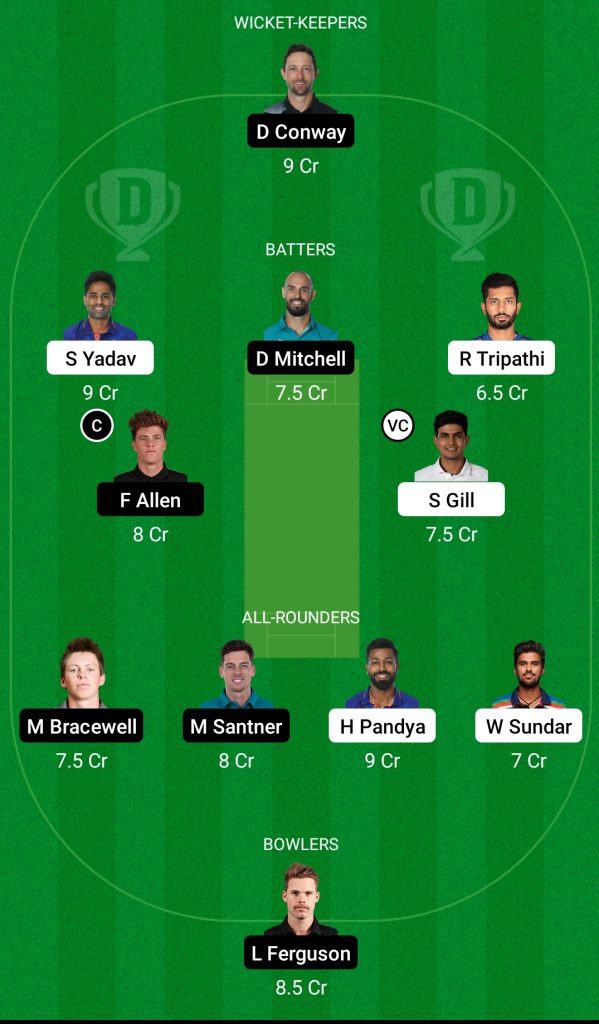 India vs New Zealand Dream11 Team for Today's Match 3rd T20I