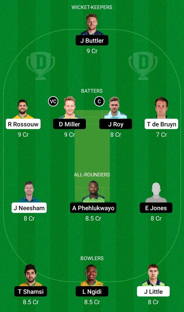 PRE vs PRL Dream11 Prediction, Today's Playing XI, Pitch Report, Dream11 Team, Top Fantasy Picks, Match 30 of South Africa 20 League