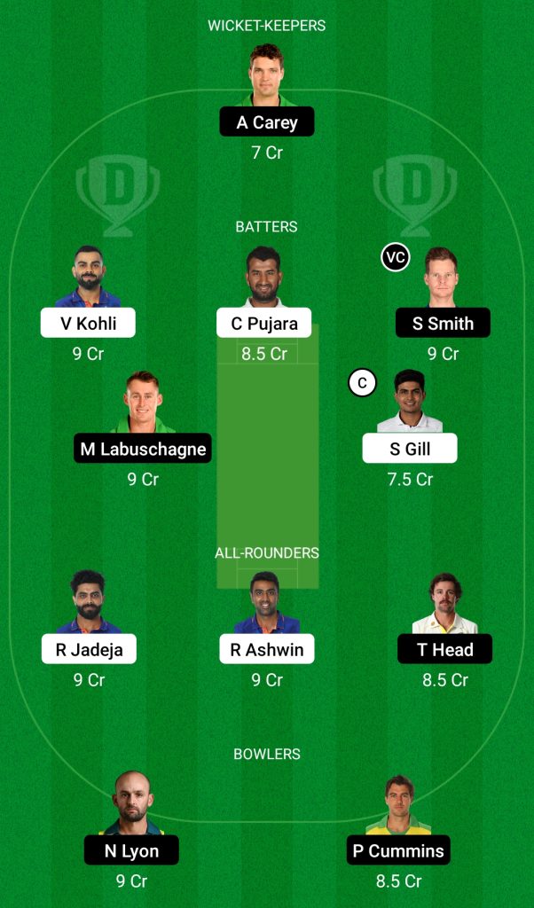 IND vs AUS Dream11 Prediction Team 2 for Today's 1st Test Match 