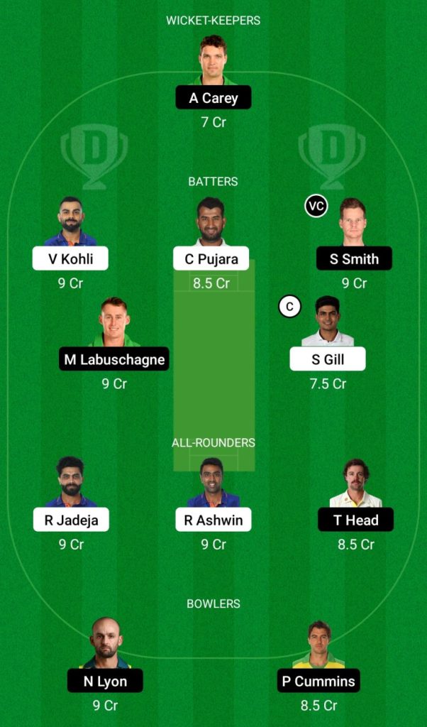 India vs Australia Dream11 Prediction Today Match, 1st Test Match Predicted Playing XI, Pitch Report, Top Fantasy Picks, Dream11 Team Captain and Vice Captain Choice, Australia Tour of India 2023