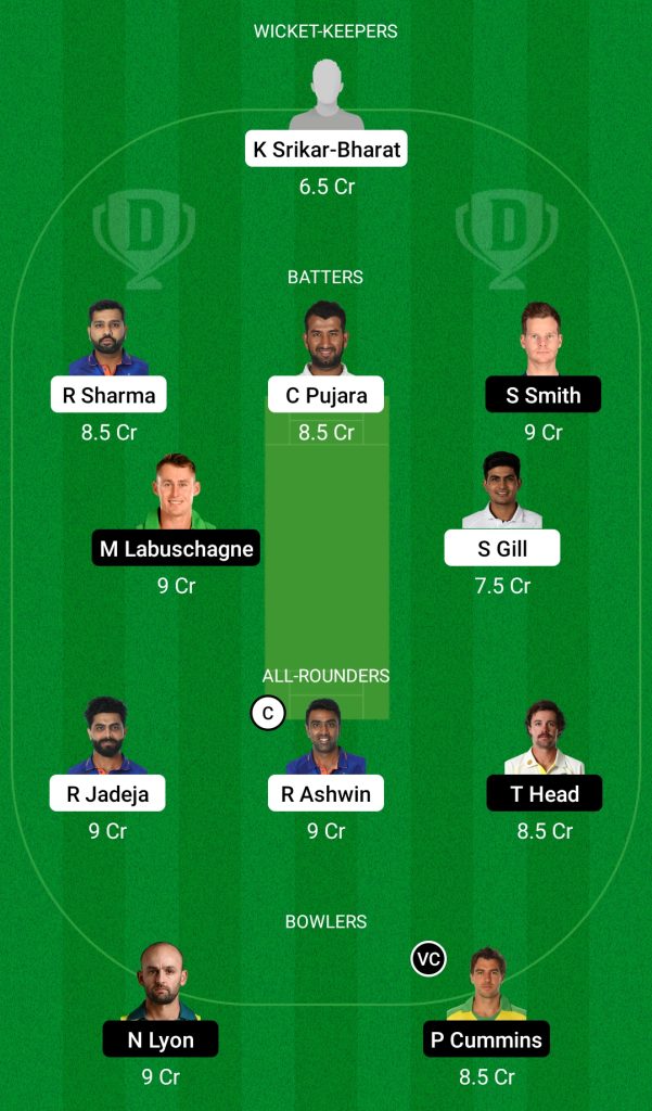 IND vs AUS Dream11 Prediction Team 1 for Today's 1st Test Match 