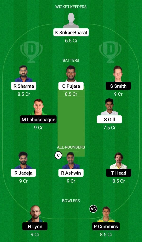 India vs Australia Dream11 Prediction Today Match, 1st Test Match Predicted Playing XI, Pitch Report, Top Fantasy Picks, Dream11 Team Captain and Vice Captain Choice, Australia Tour of India 2023