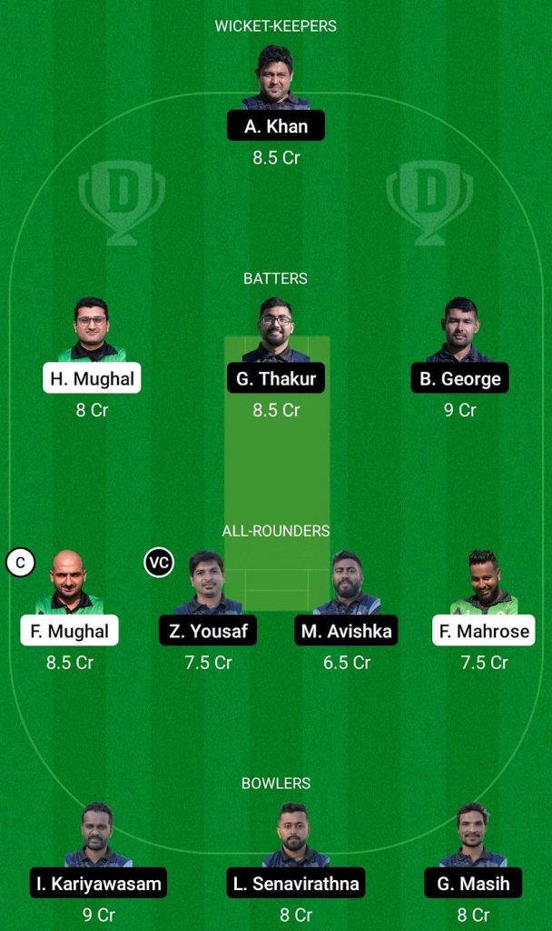 MAR vs SOC Dream11 Prediction Team, Captain and Vice Captain Picks, Top Fantasy Picks, Pitch Report, Playing XI, ECS T10 Today's Match