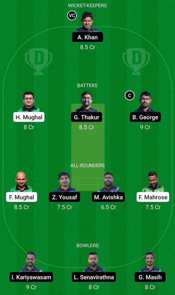 MAR vs SOC Dream11 Prediction Team, Captain and Vice Captain Picks, Top Fantasy Picks, Pitch Report, Playing XI, ECS T10 Today's Match
