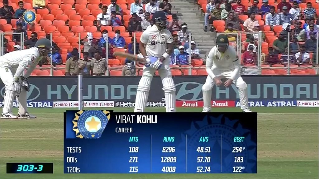 VIRAT Trends on Twitter as Virat Kohli Moves Closer to 100 in IND vs AUS 4th Test