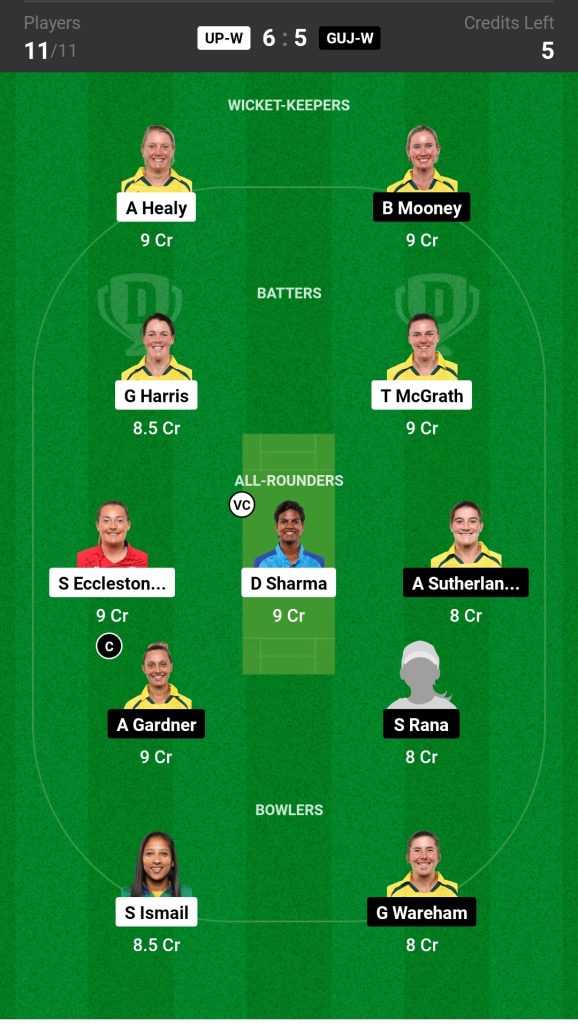 UP-W vs GUJ-W Dream 11 Prediction Today's Match Team 2

