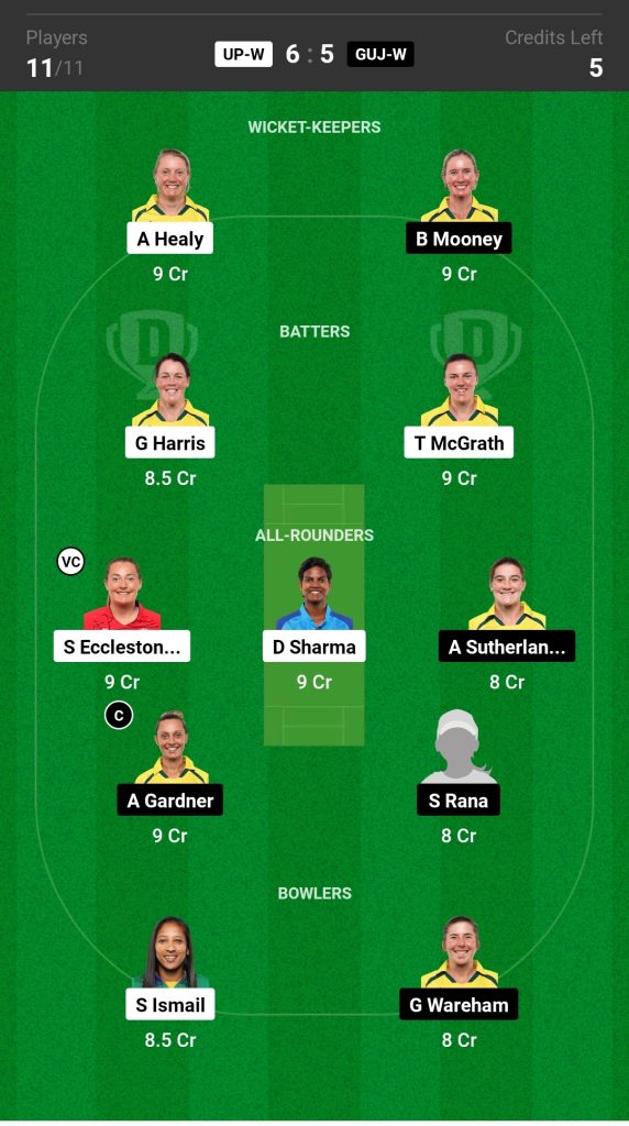 UP-W vs GUJ-W Dream 11 Prediction Today's Match Team 1

