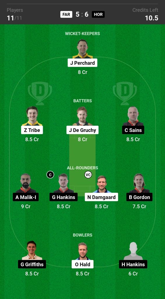 FAR vs HOR Dream11 Prediction Today's Match Team 2