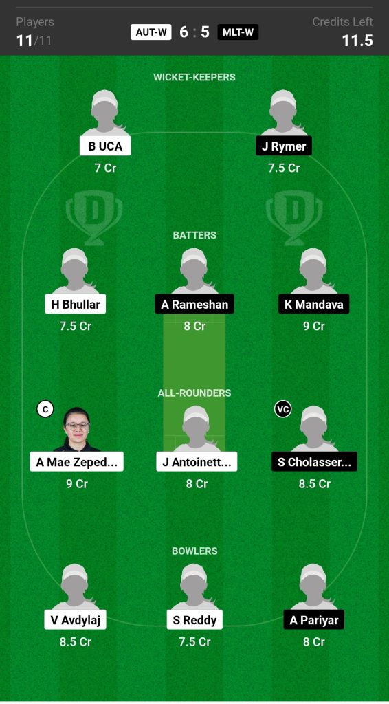 AUT-W vs MLT-W Dream11 Prediction Today's Match Team 1

