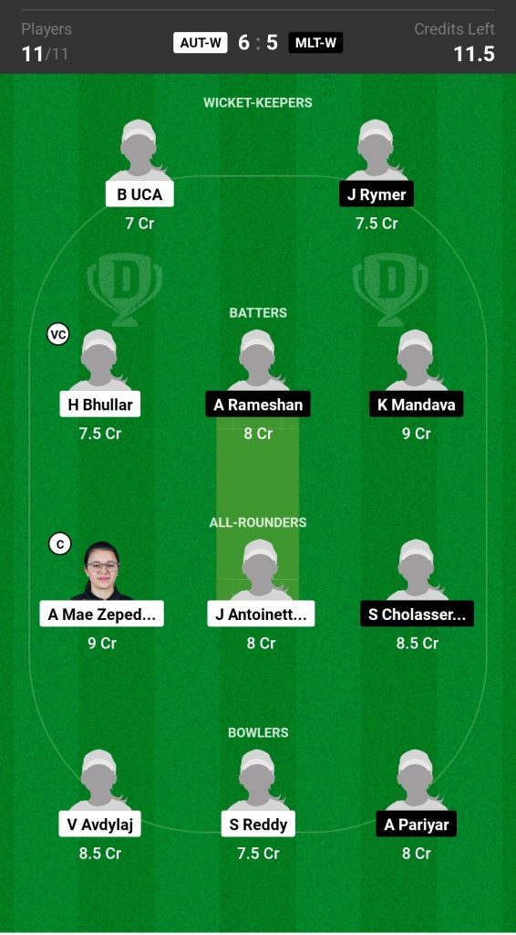 AUT-W vs MLT-W Dream11 Prediction Today's Match Team 2

